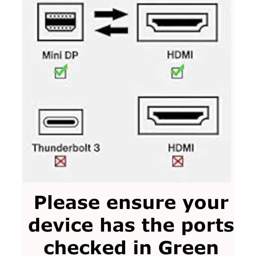 Adaptador Mini DisplayPort a HDMI 4K Kyper US-2788
