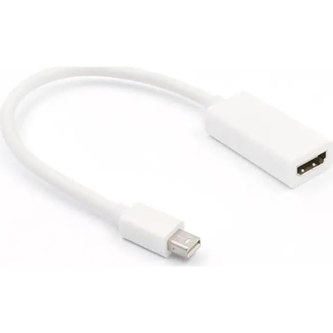 Adaptador Mini DisplayPort a HDMI 4K Kyper US-2788