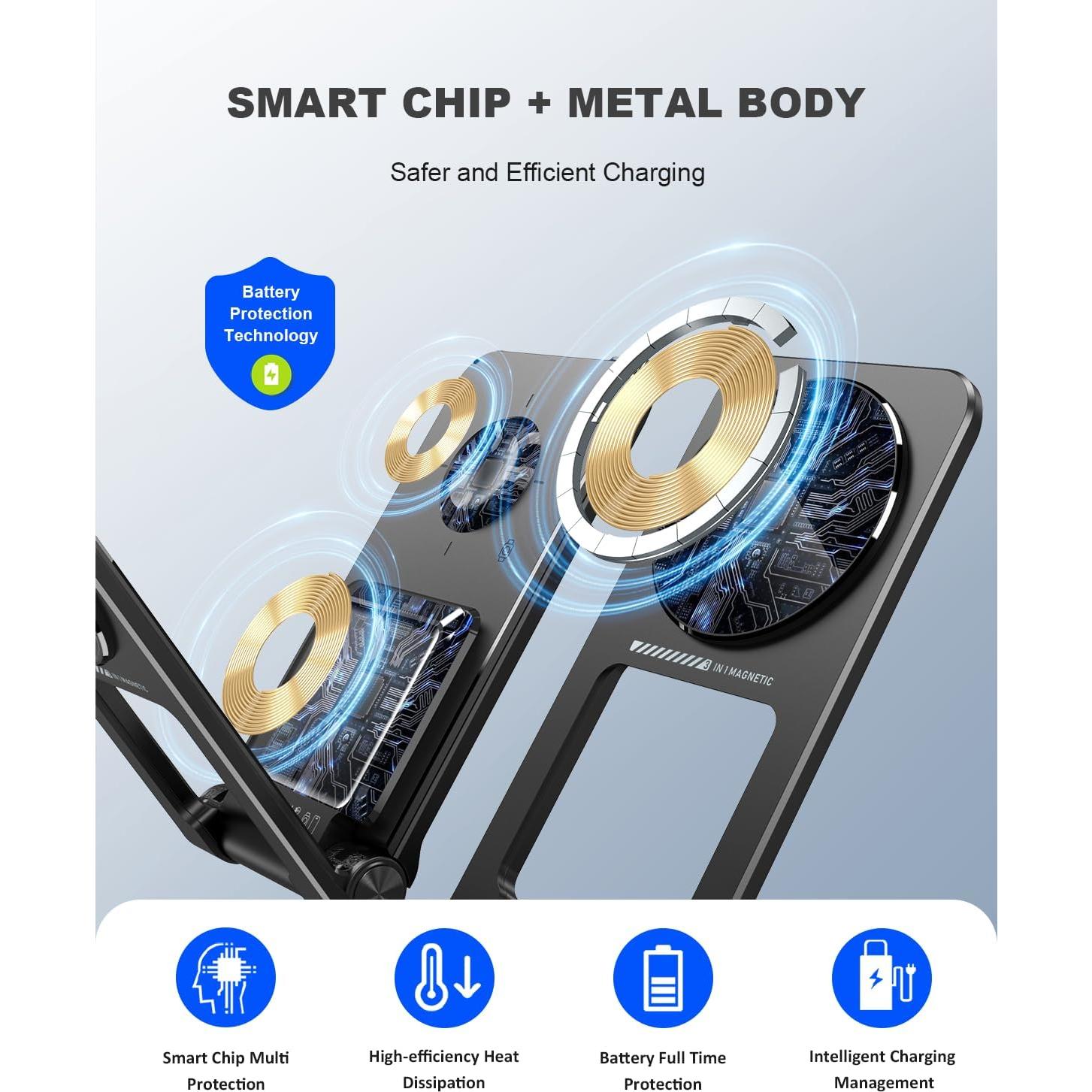 Cargador Inalámbrico 3 en 1 Magnético 15W para Apple