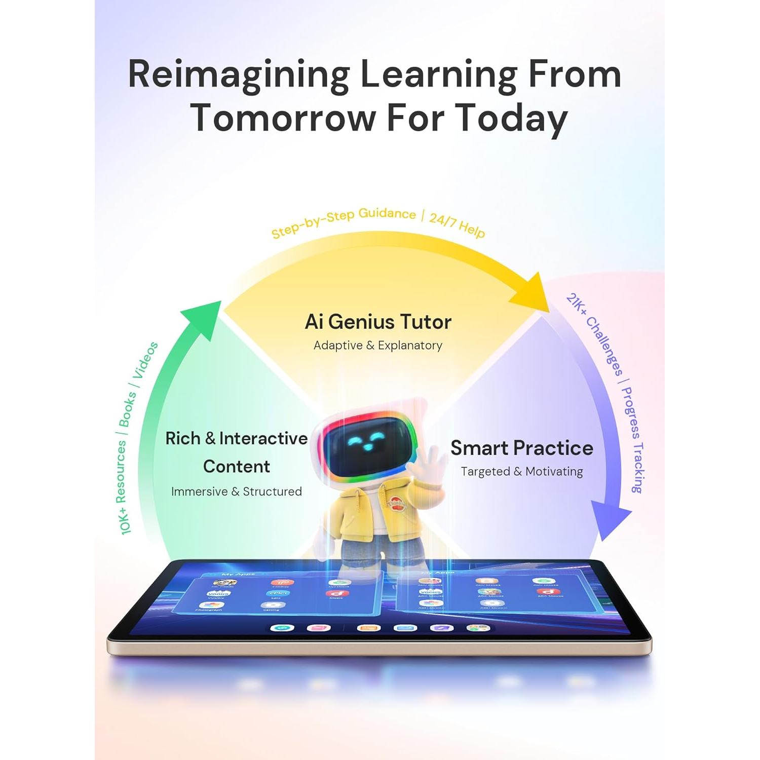 Tableta Infantil Think Academy T100 - 128GB, 11" Pantalla