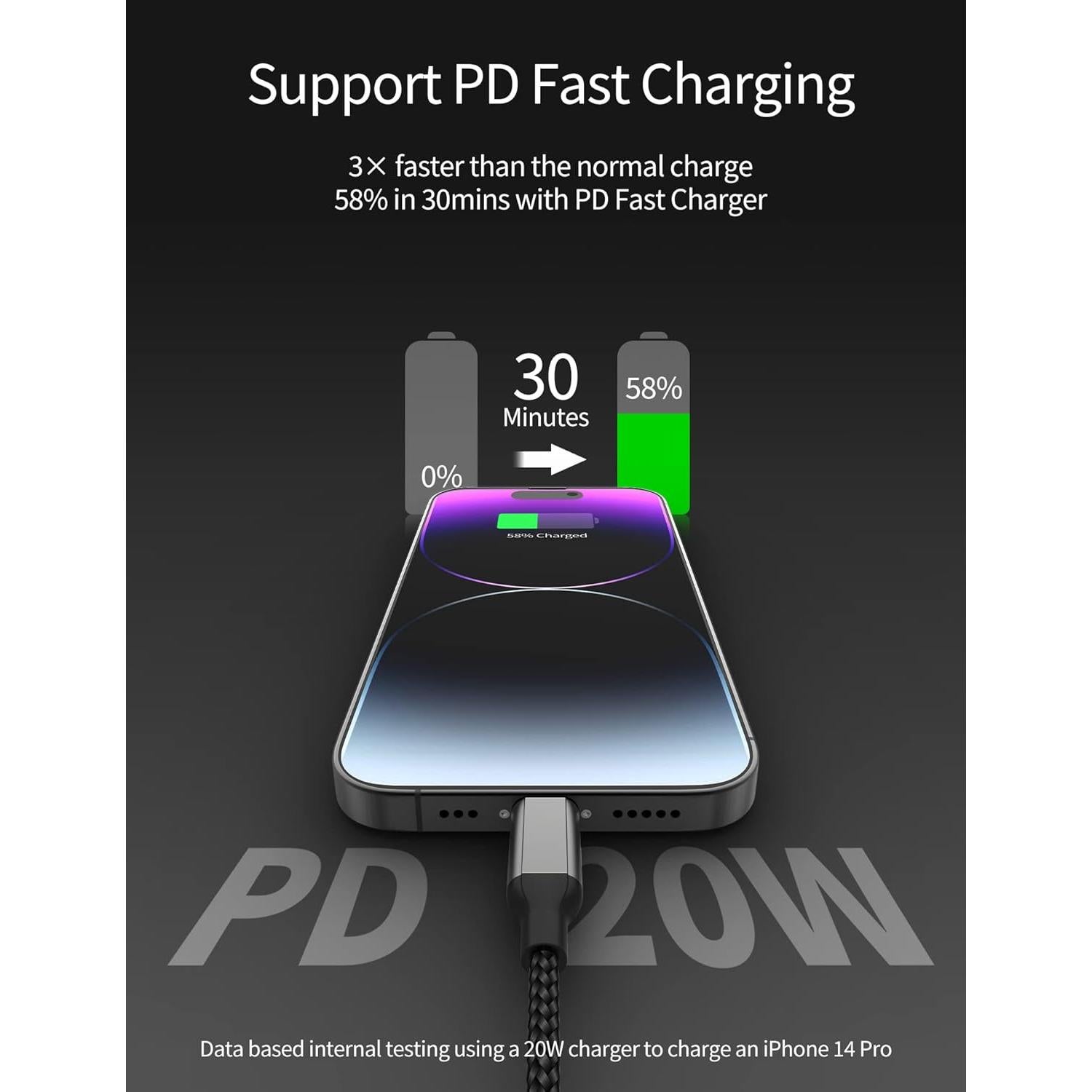 Cable USB C a Lightning 30.48 cm Acecene 2Pack Carga Rápida