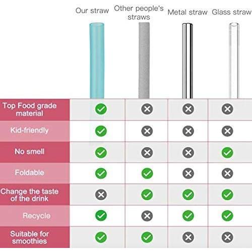 12 Pajitas de Silicona Reutilizables HT-INTL 20 cm Multicolor