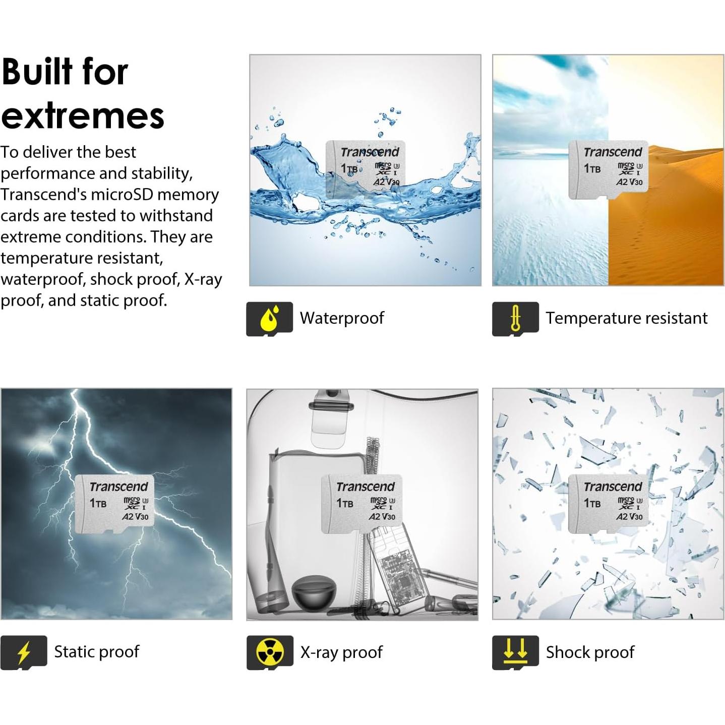 Tarjeta microSDHC Transcend 4GB C10 20MB/s para GoPro y Drones