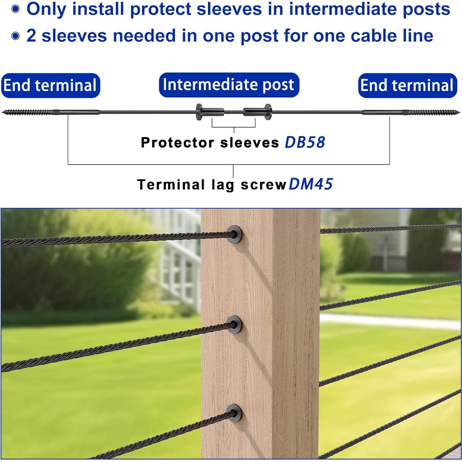 Protector de Cable de Railing Negro Steel DN Mate 50 Pcs 1/8"