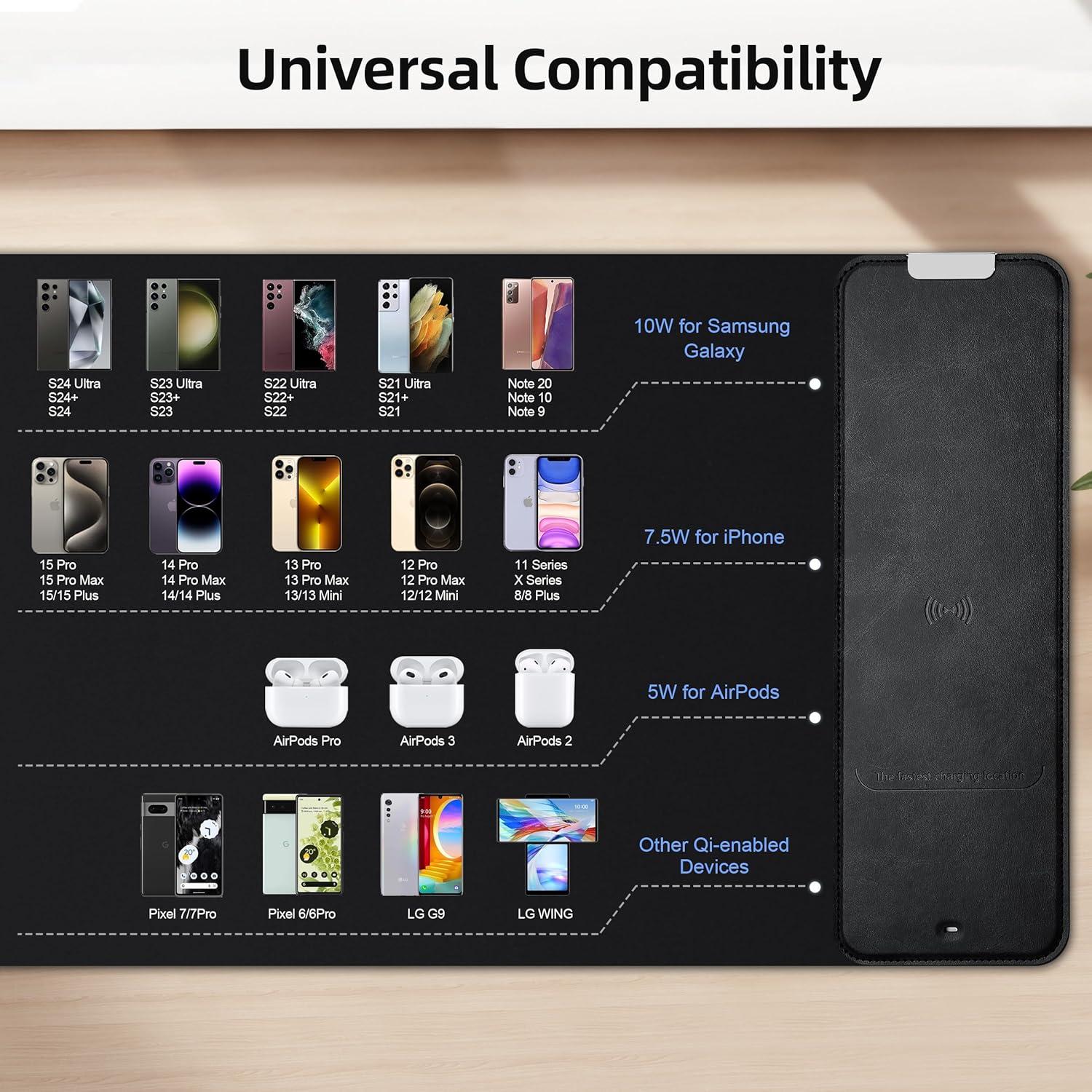 Alfombrilla de Ratón Inalámbrica Cargador Futuro 80x30cm Negra