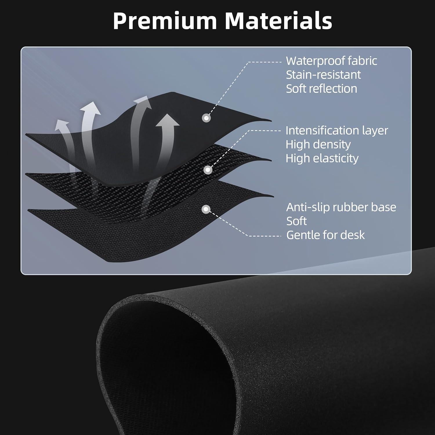 Alfombrilla de Ratón Inalámbrica Cargador Futuro 80x30cm Negra