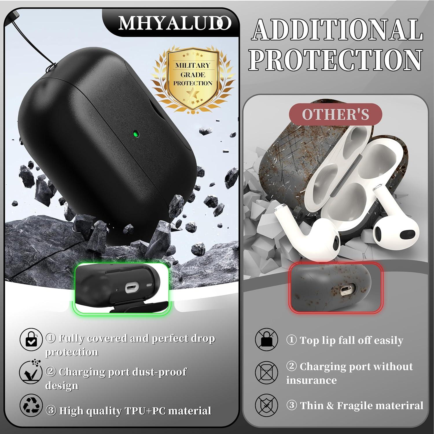 Funda para AirPods Pro 2da/1ra Gen MHYALUDO Negra con Soporte