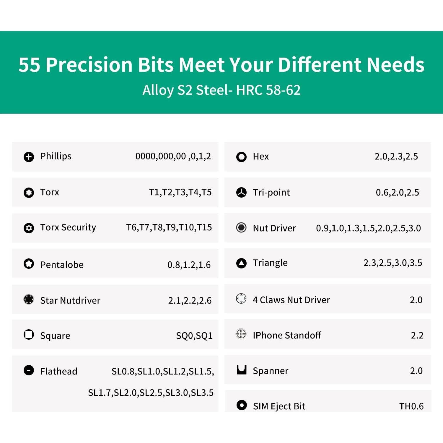 Juego de Destornilladores NANCH H1B 55 en 1 Ergonómico