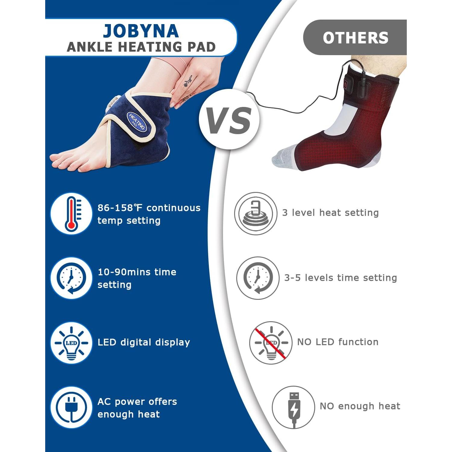 Almohadilla Calentadora Eléctrica JOBYNA para Tobillo 19x18cm