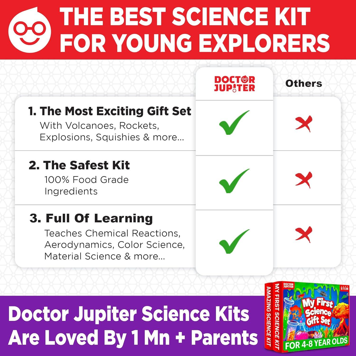 Kit de Ciencia Doctor Jupiter para Niños 4+ Años - 100 Experimentos
