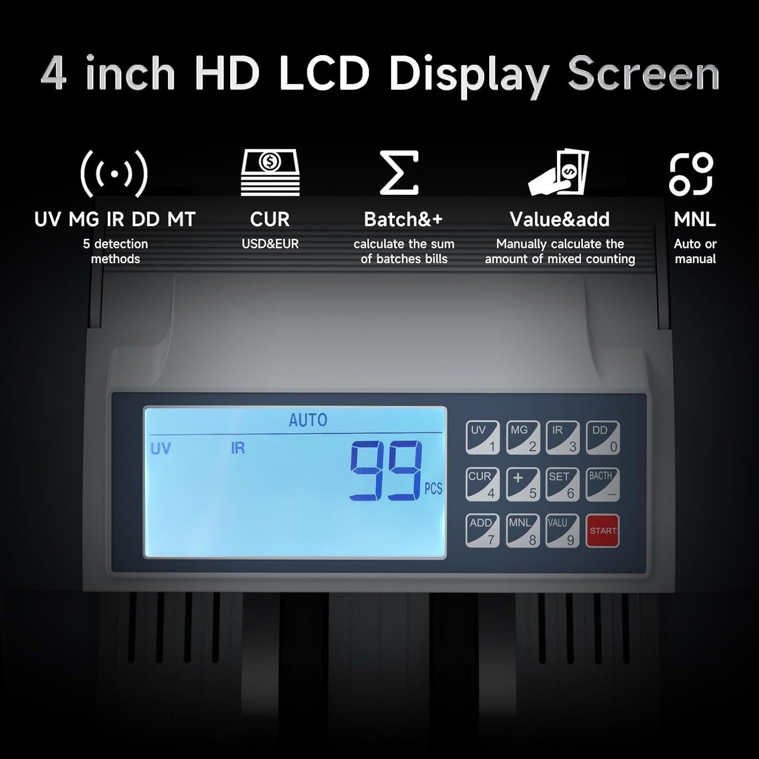 Contadora de Dinero Eizeny Pro 2.0 Doble Motor 5.44kg