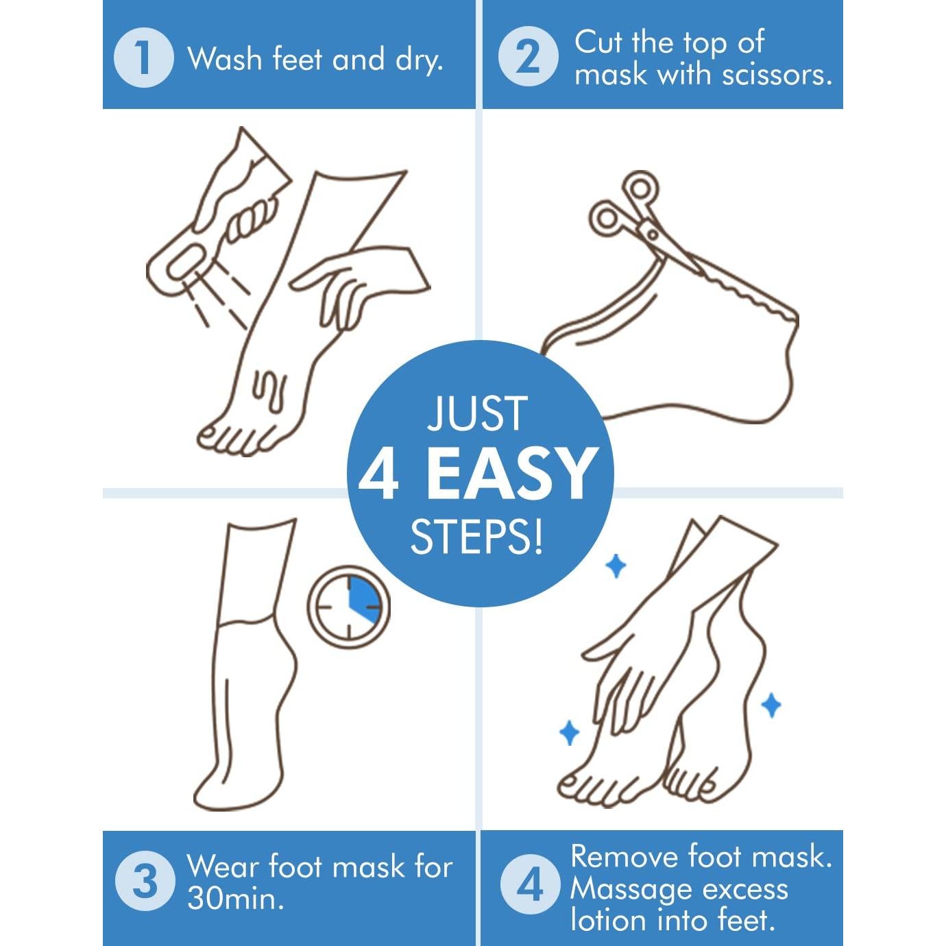 Mascarillas Hidratantes para Pies y Manos DERMAL 6 Pack