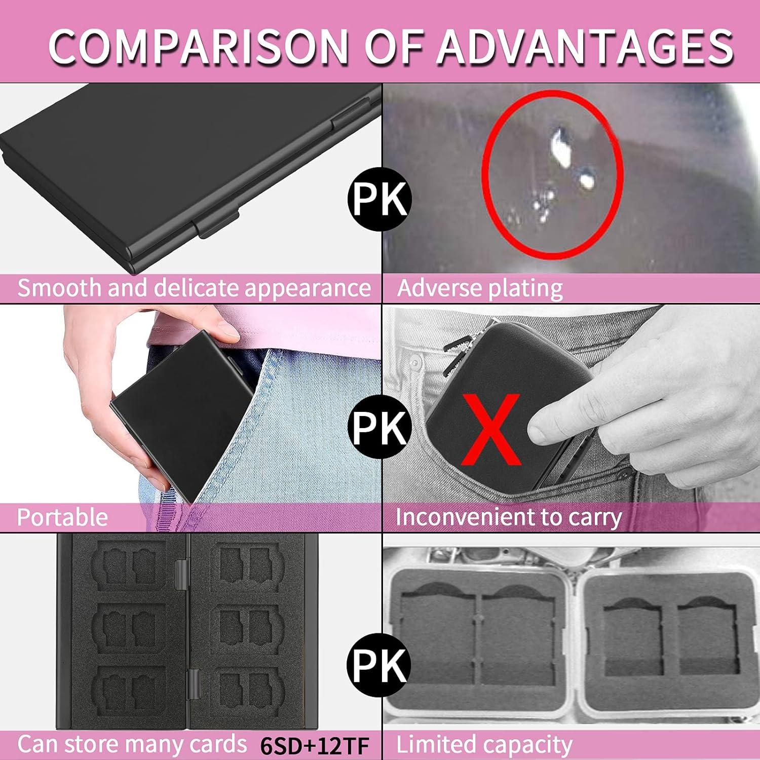 Estuche para Tarjetas SD y TF LAVILI - Aluminio Negro, 6SD+12TF