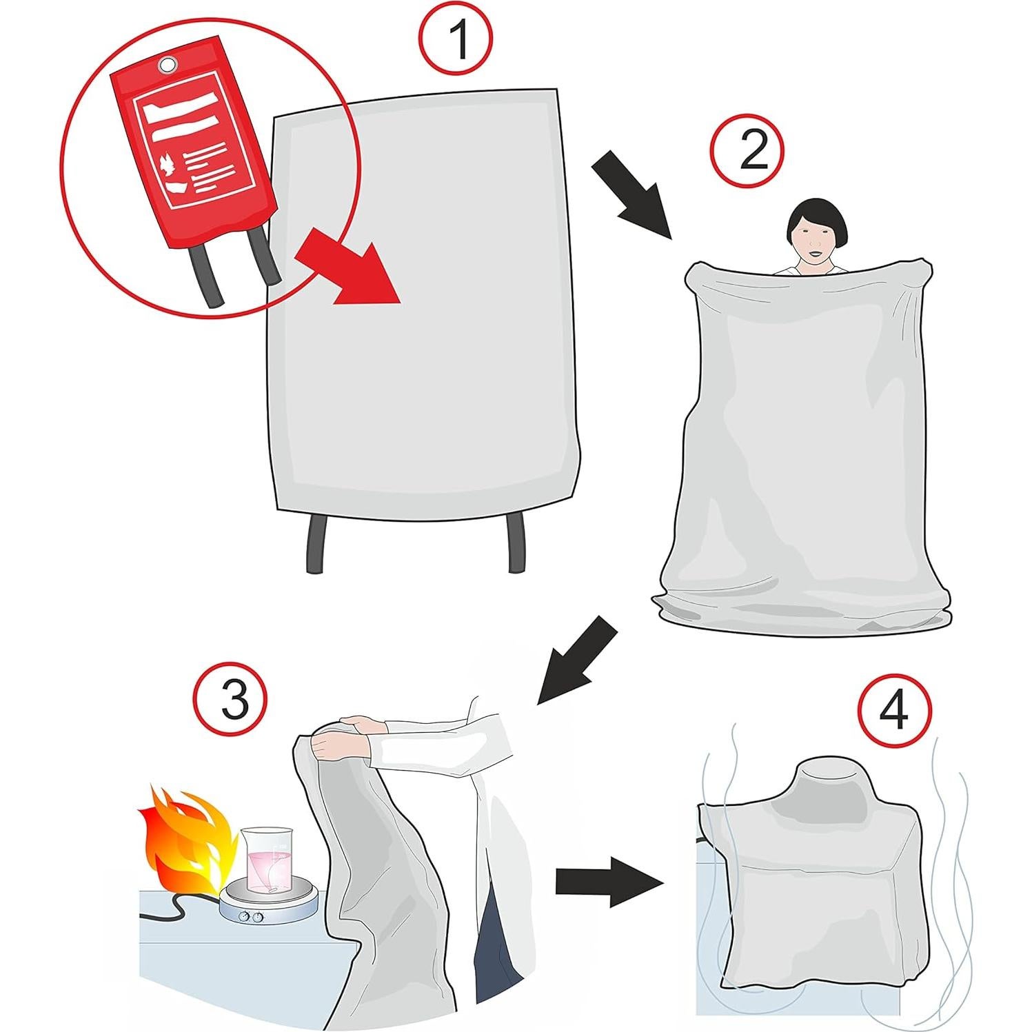 Manta de Fuego C CRYSTAL LEMON 99x99 cm - Protección Térmica