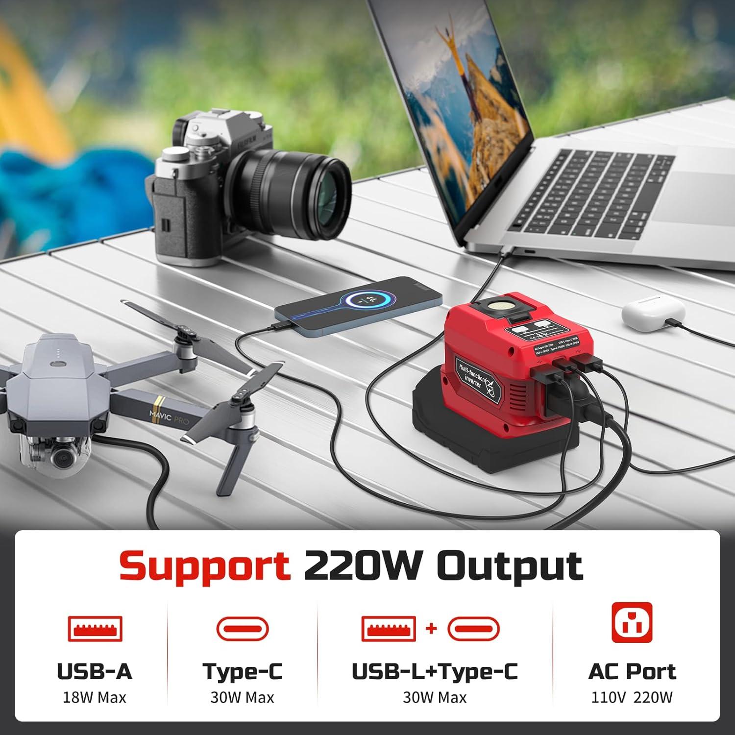 Inversor de Potencia 220W PlantPalGear para Batería Milwaukee 18V