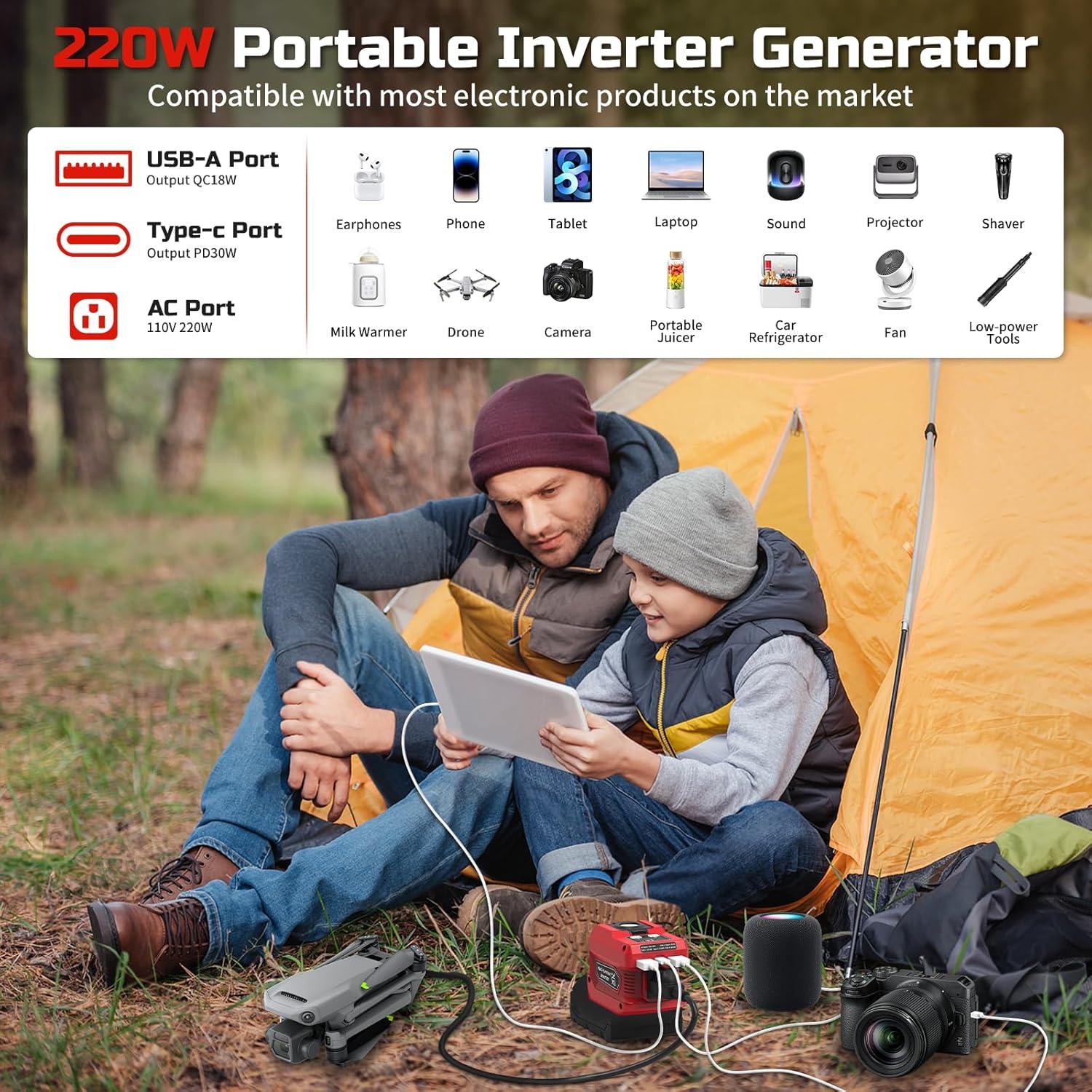 Inversor de Potencia 220W PlantPalGear para Batería Milwaukee 18V