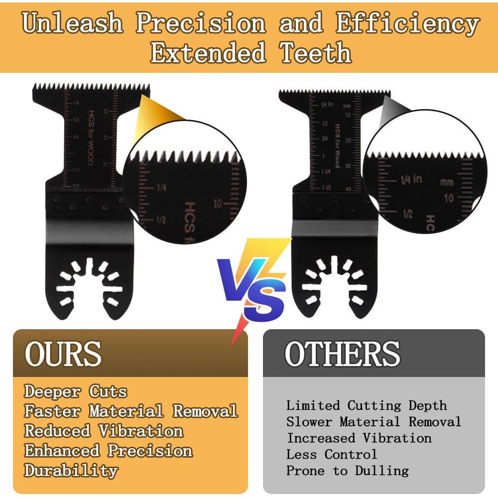 Kit de 60 Hojas de Sierra Oscilante Tanzfrosch 44mm