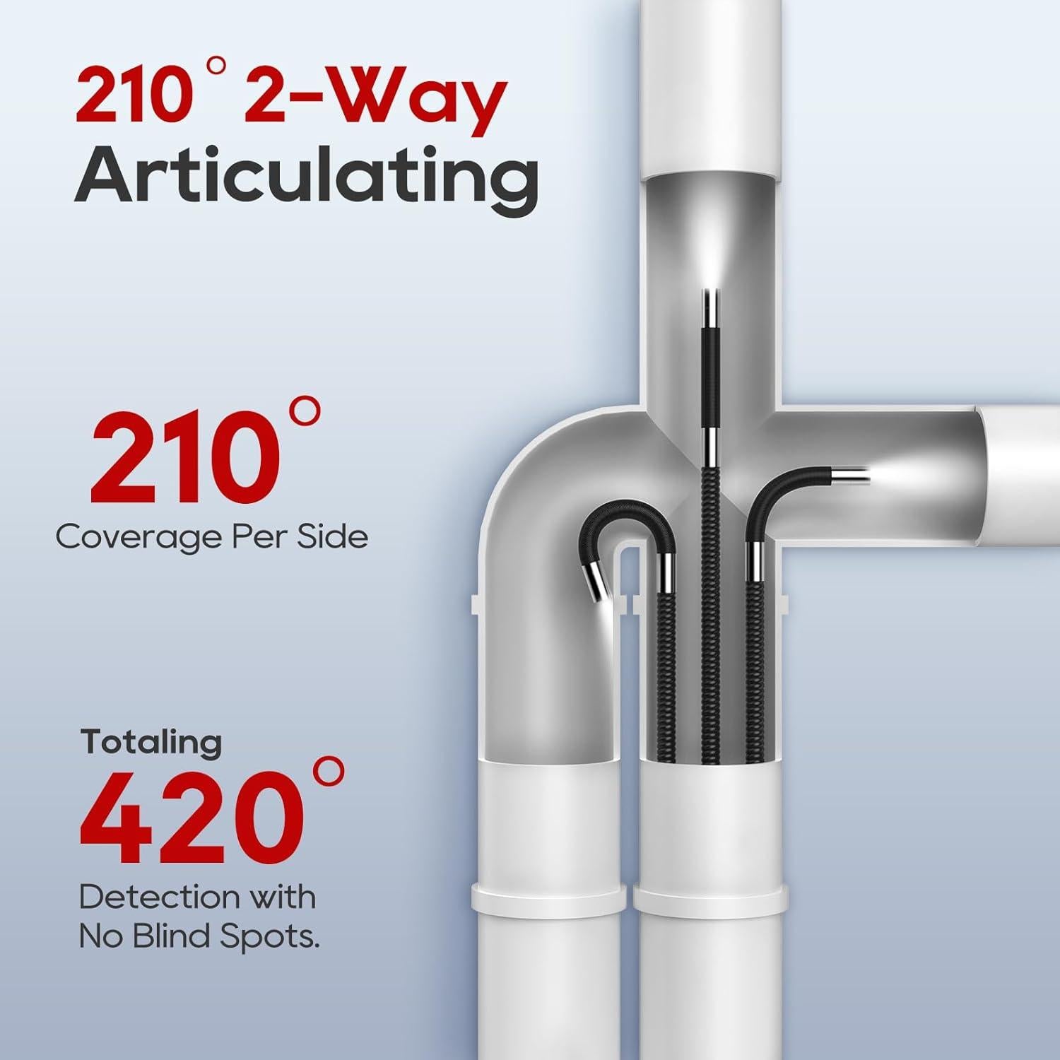 Borescopio Articulado Bidireccional TOPDC 6mm HD 1920P 2m