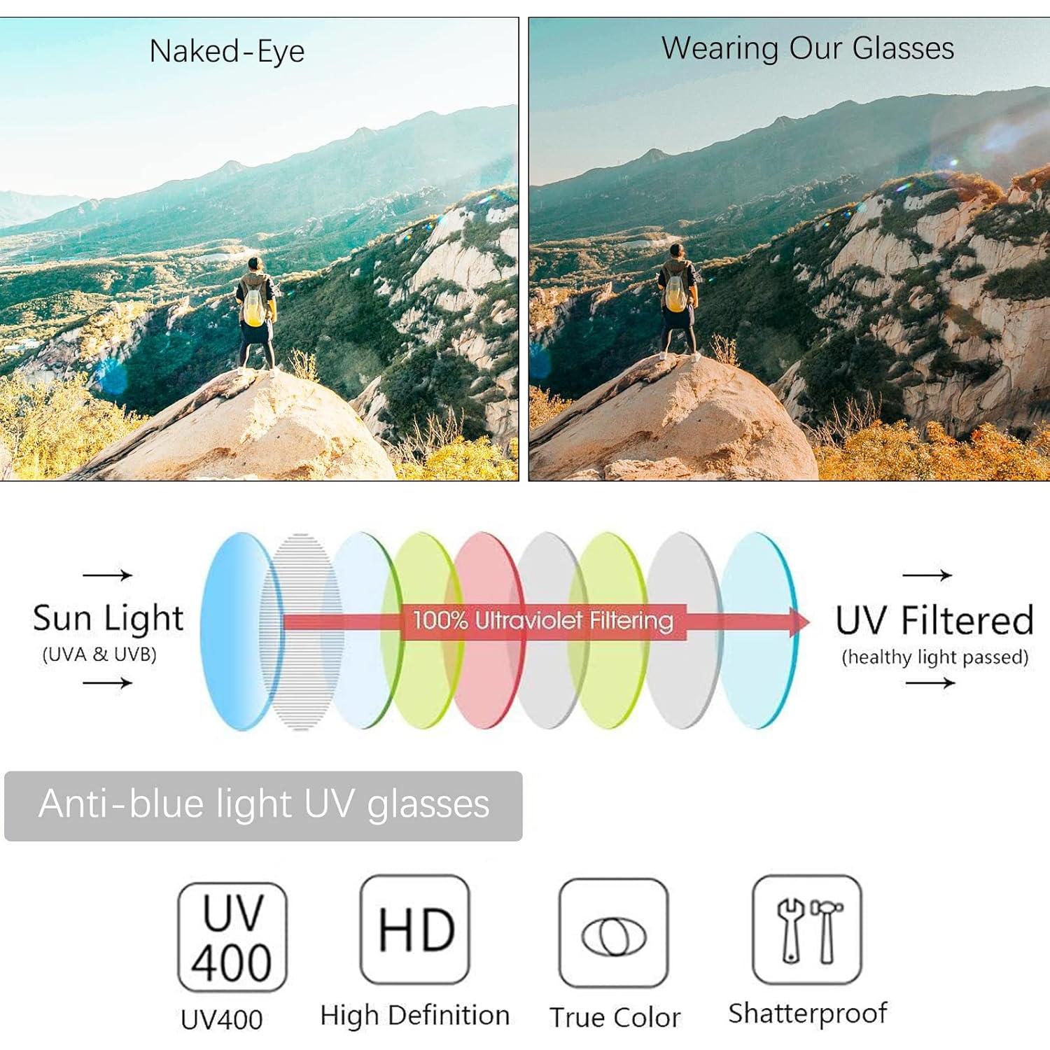 Gafas de Lectura Progresivas Multifocales MIRYEA 2.5x con Clip Solar