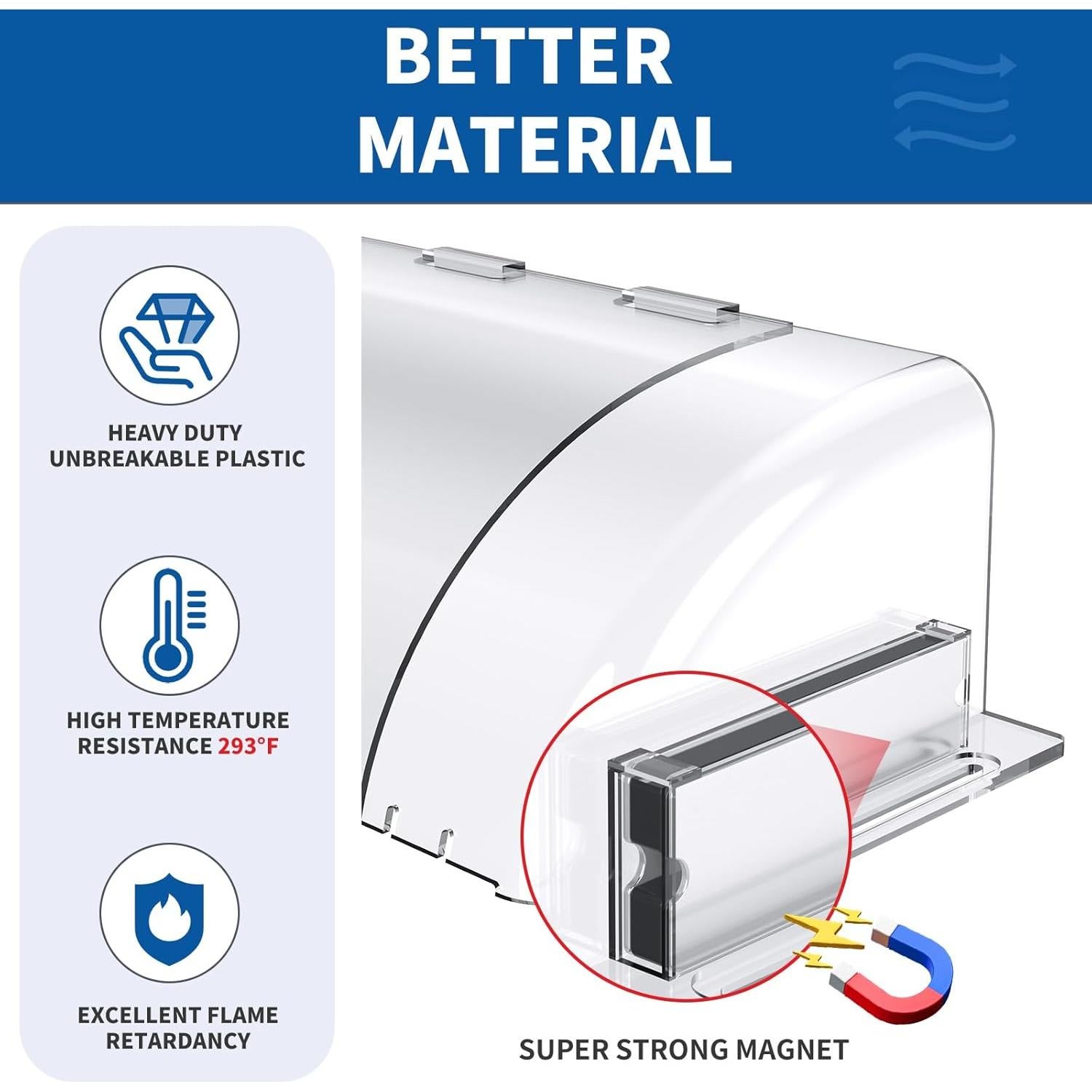 Deflectores de Ventilación BEAIREOU 2 Pack Ajustables 20-36 cm