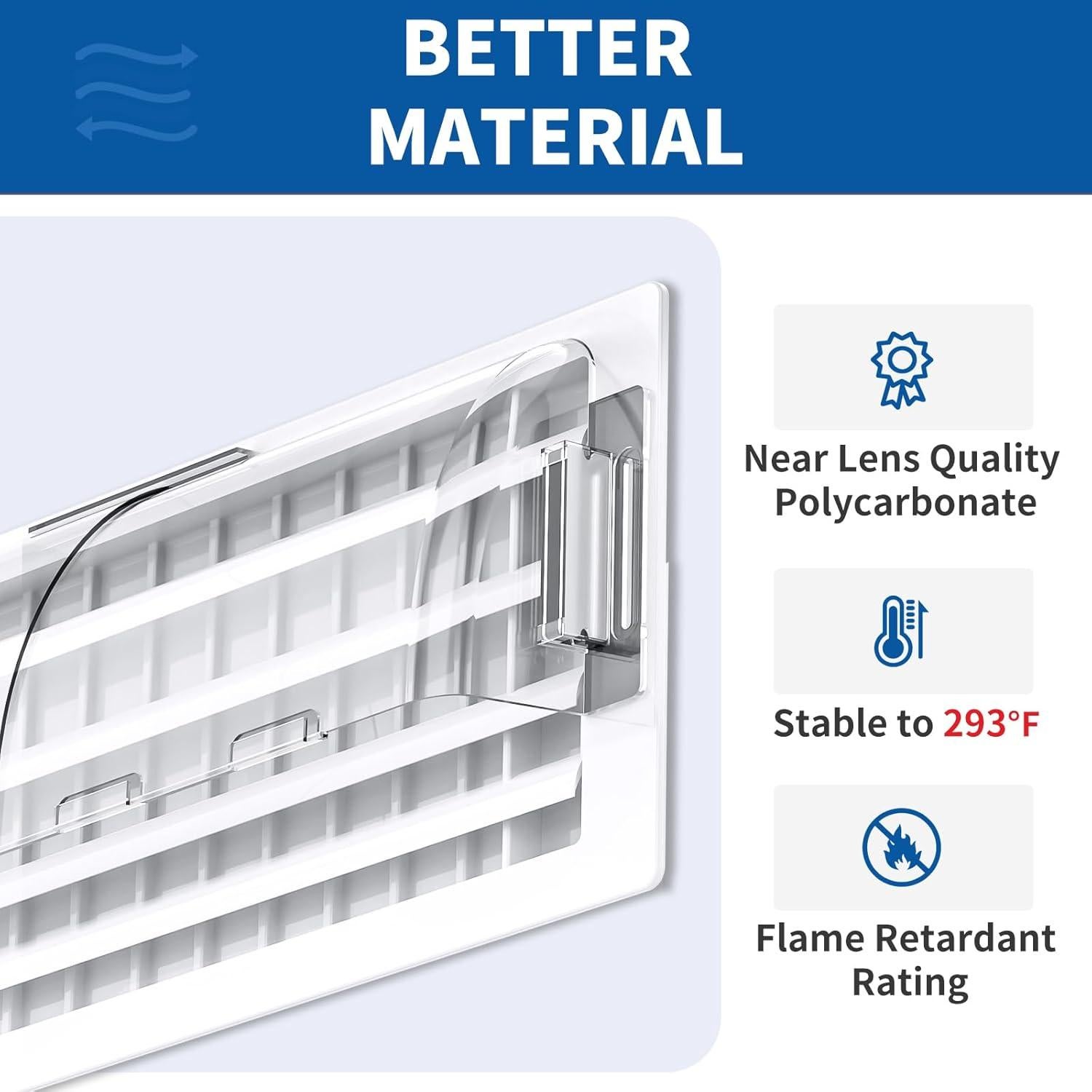 Deflectores de Ventilación BEAIREOU 2 Pack Ajustables 20-36 cm