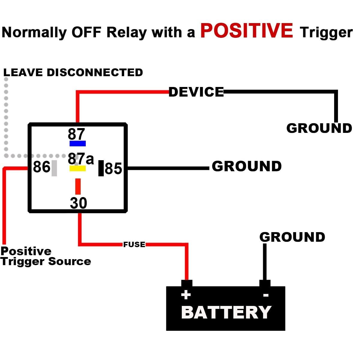 Relé Automotriz 24V DC IRHAPSODY 5 Pines 30/40A - 5 Piezas