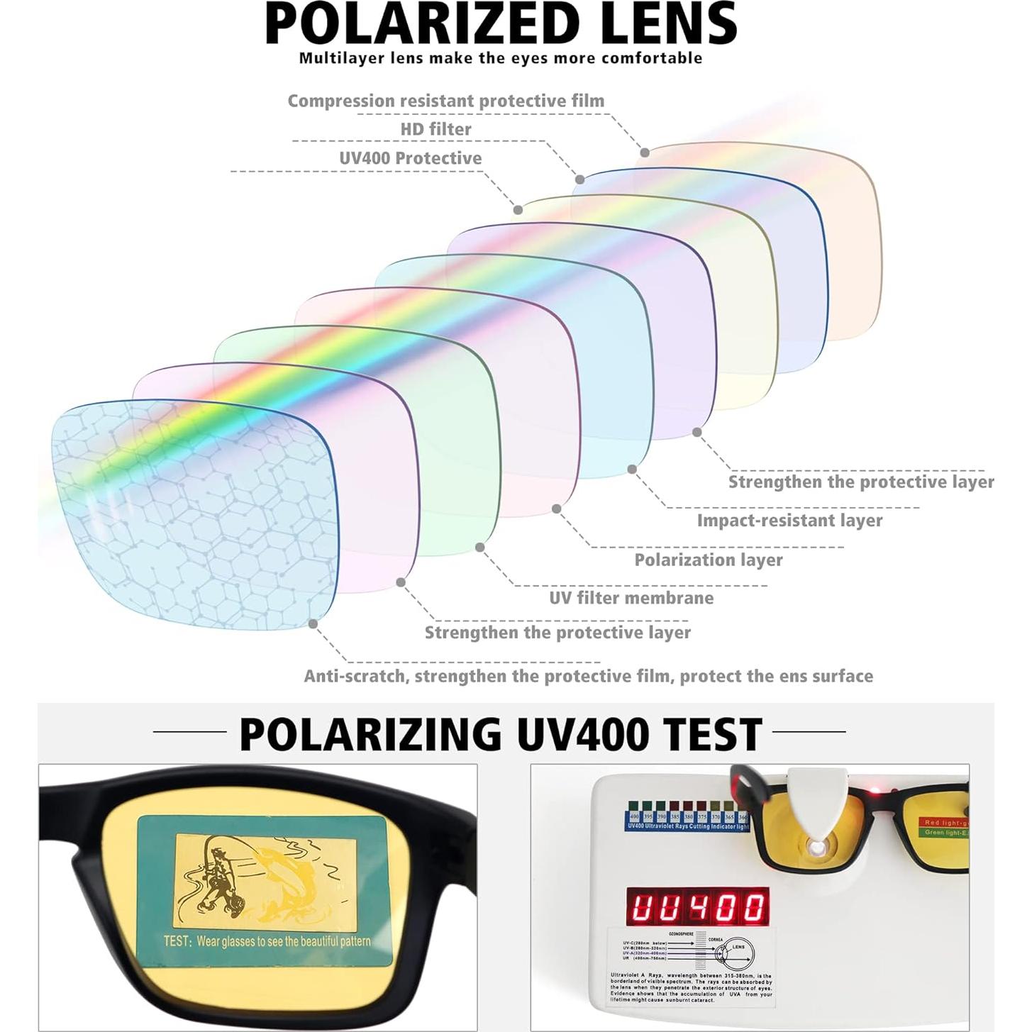 Gafas de sol polarizadas MEETSUN unisex UV400 deportivas