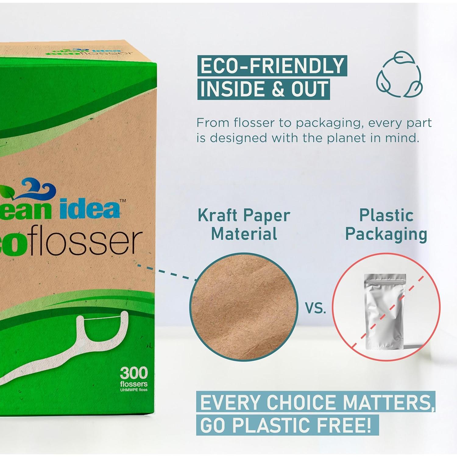 Hilo Dental Ecológico Clean Idea 300ct - Suave y Biodegradable