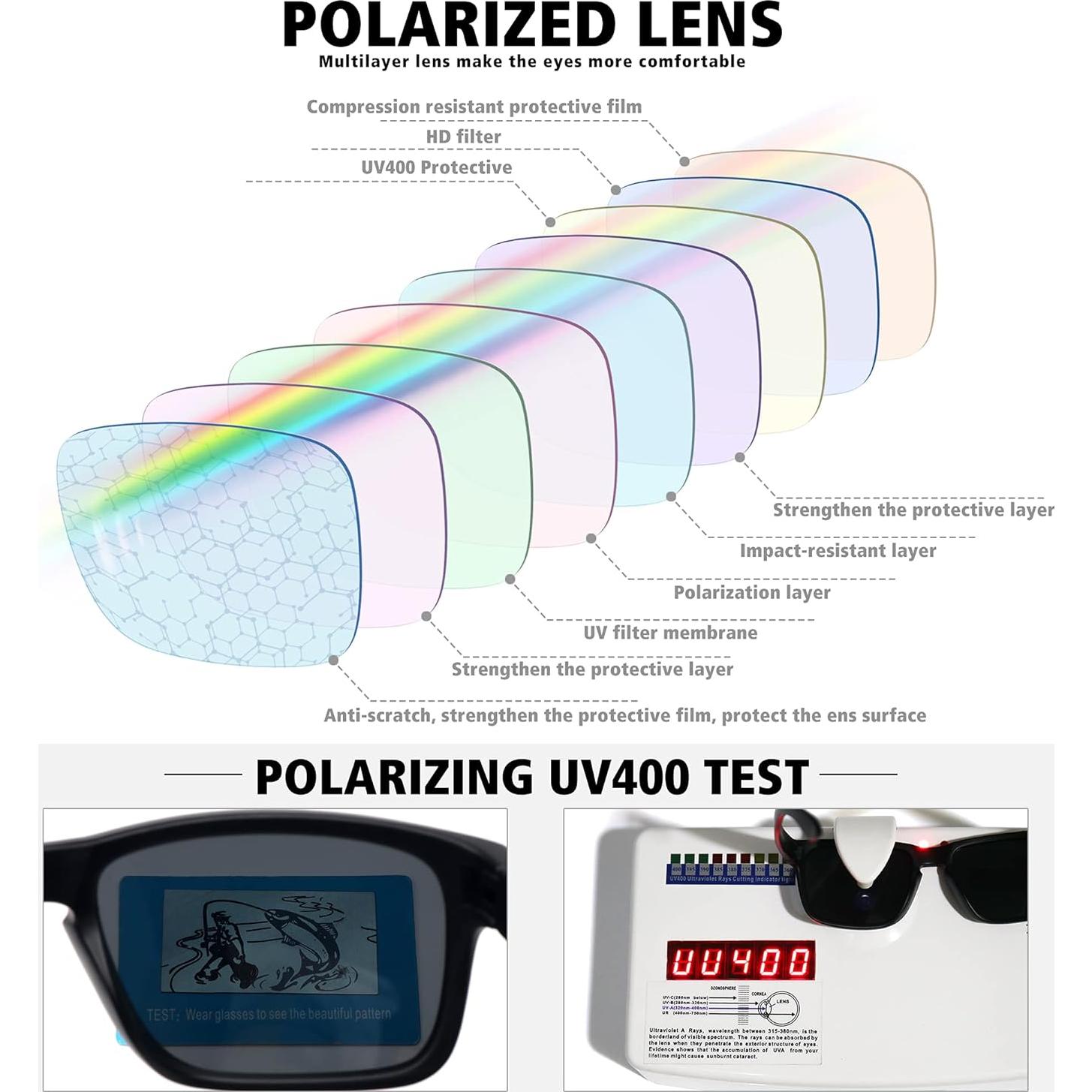 Gafas de sol polarizadas MEETSUN UV400 para deportes