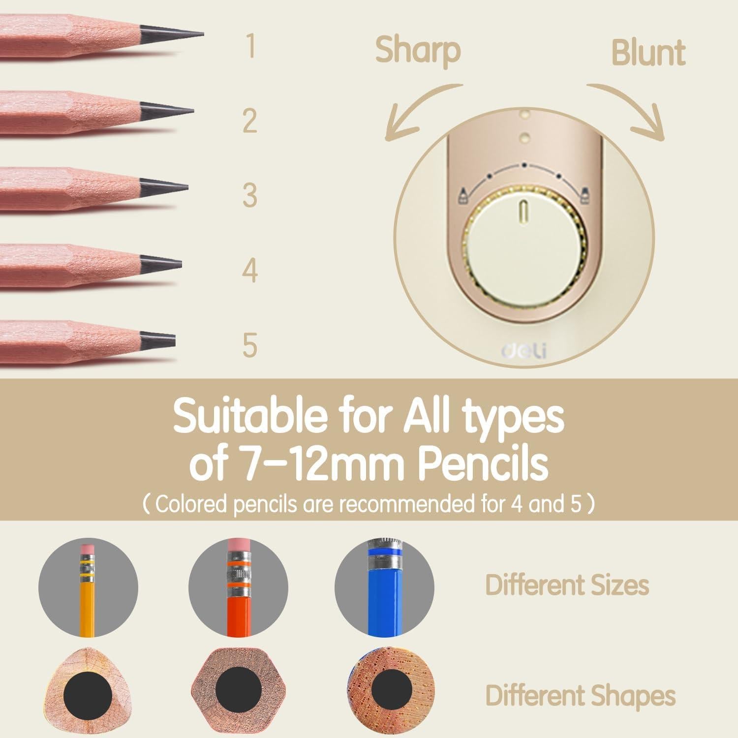 Afilador de Lápices Eléctrico Deli VA10-BG Recargable Beige