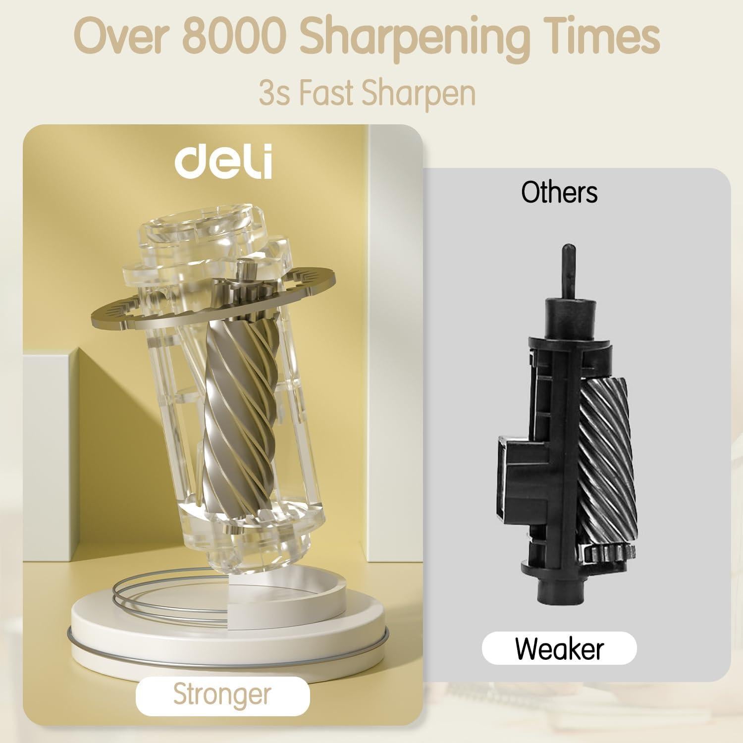 Afilador de Lápices Eléctrico Deli VA10-BG Recargable Beige