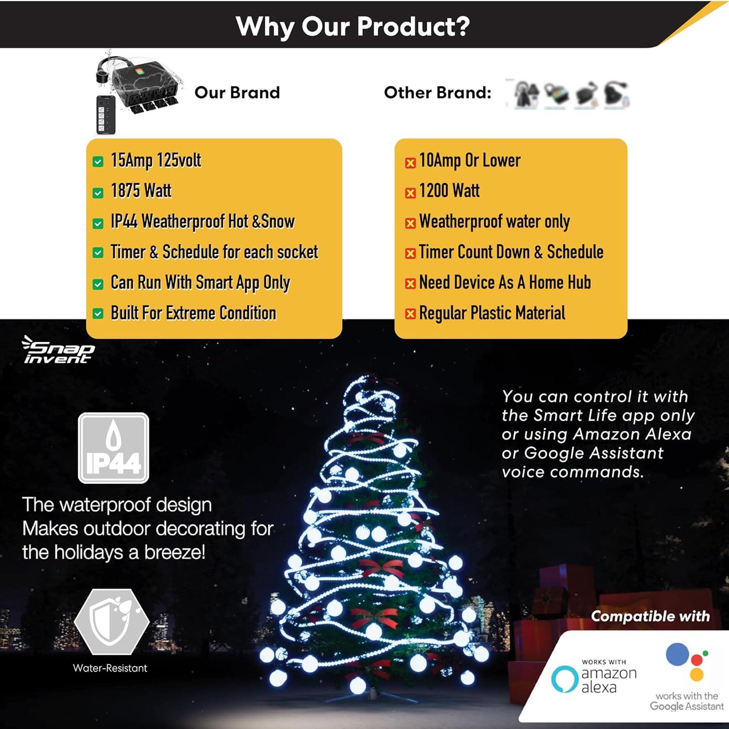 Enchufe inteligente exterior WiFi 4 salidas IP44 resistente