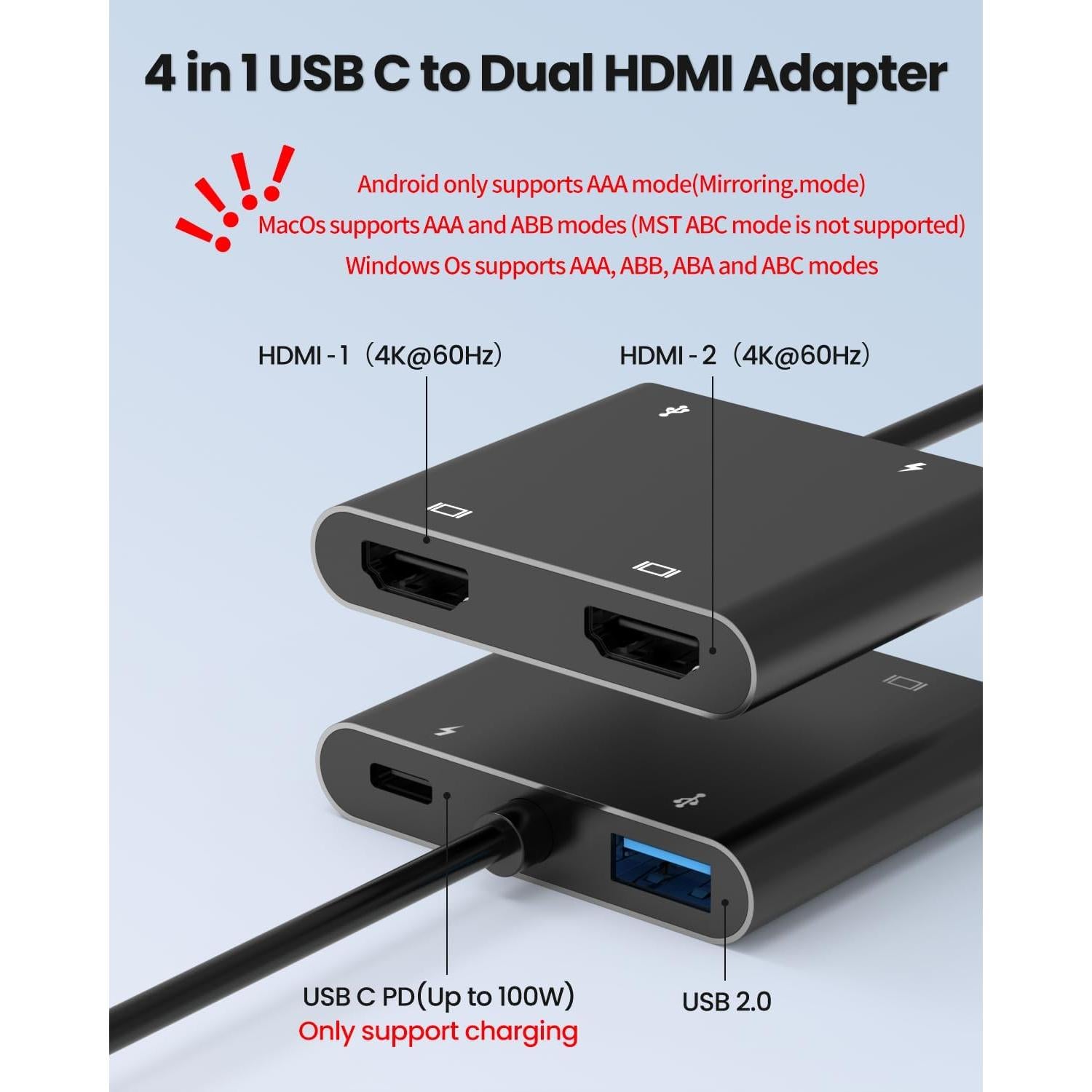 Adaptador USB-C a Doble HDTV Fophmo 4K 60Hz 100W Carga Rápida