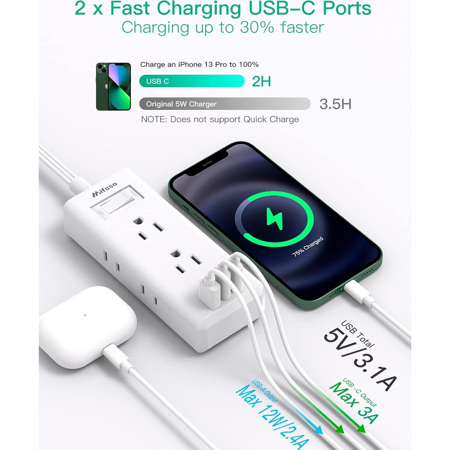 Tira de Alimentación Mifaso 15 pies 6 Salidas 3 USB-C