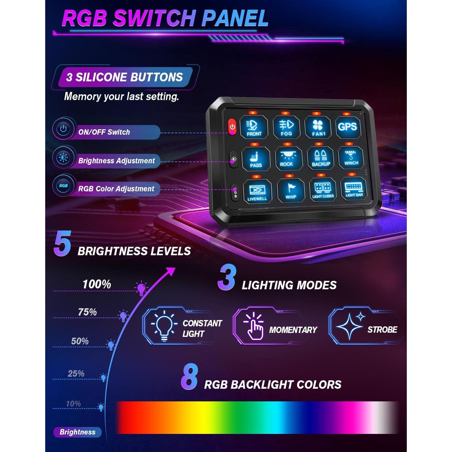 Panel de Interruptores Inalámbrico CO LIGHT 12 con Control Remoto