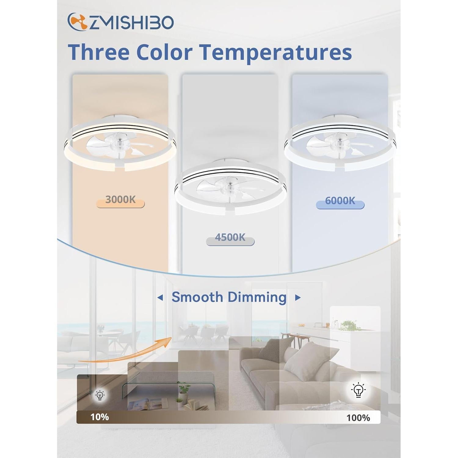 Ventilador de Techo ZMISHIBO 50.8 cm con Luz y Control Remoto