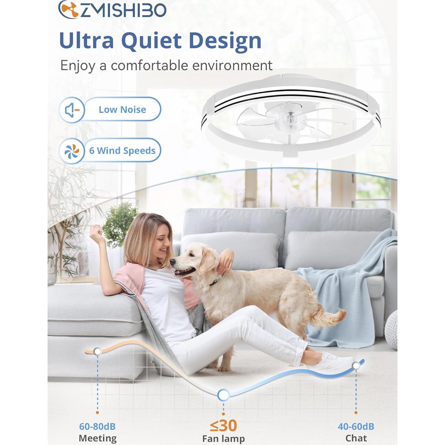 Ventilador de Techo ZMISHIBO 50.8 cm con Luz y Control Remoto