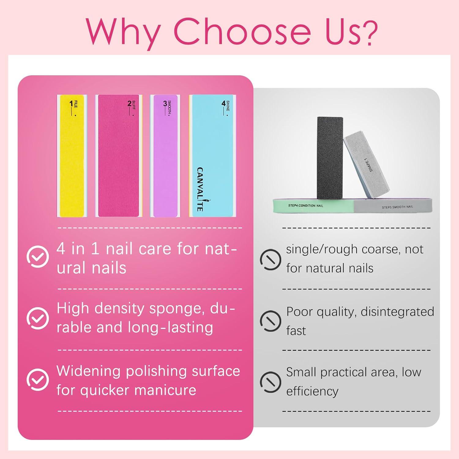 Kit de Manicura Canvalite 14 Piezas Limas y Pulidores 100/180 Grano