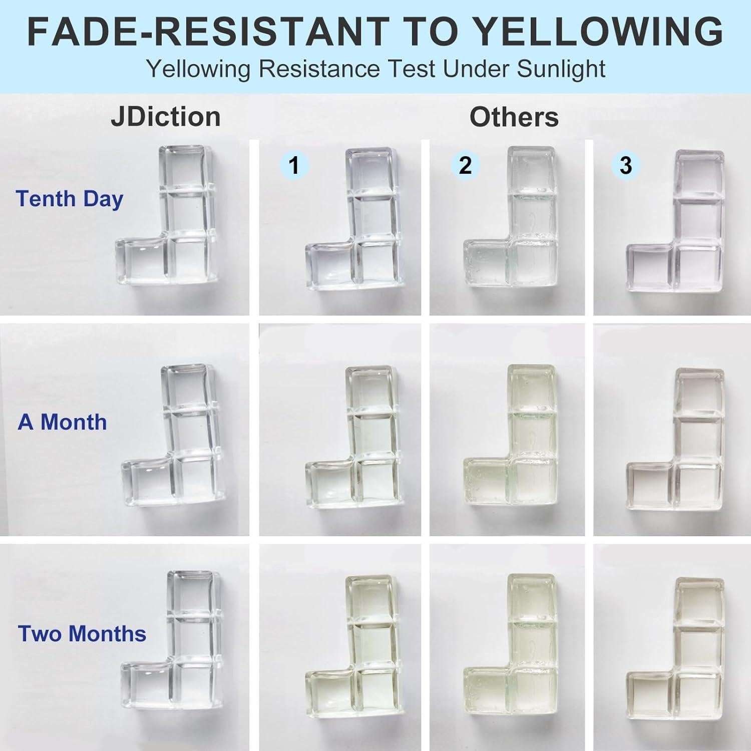 Resina UV JDiction 200g 2 PCS Transparente para Joyería y Artesanías