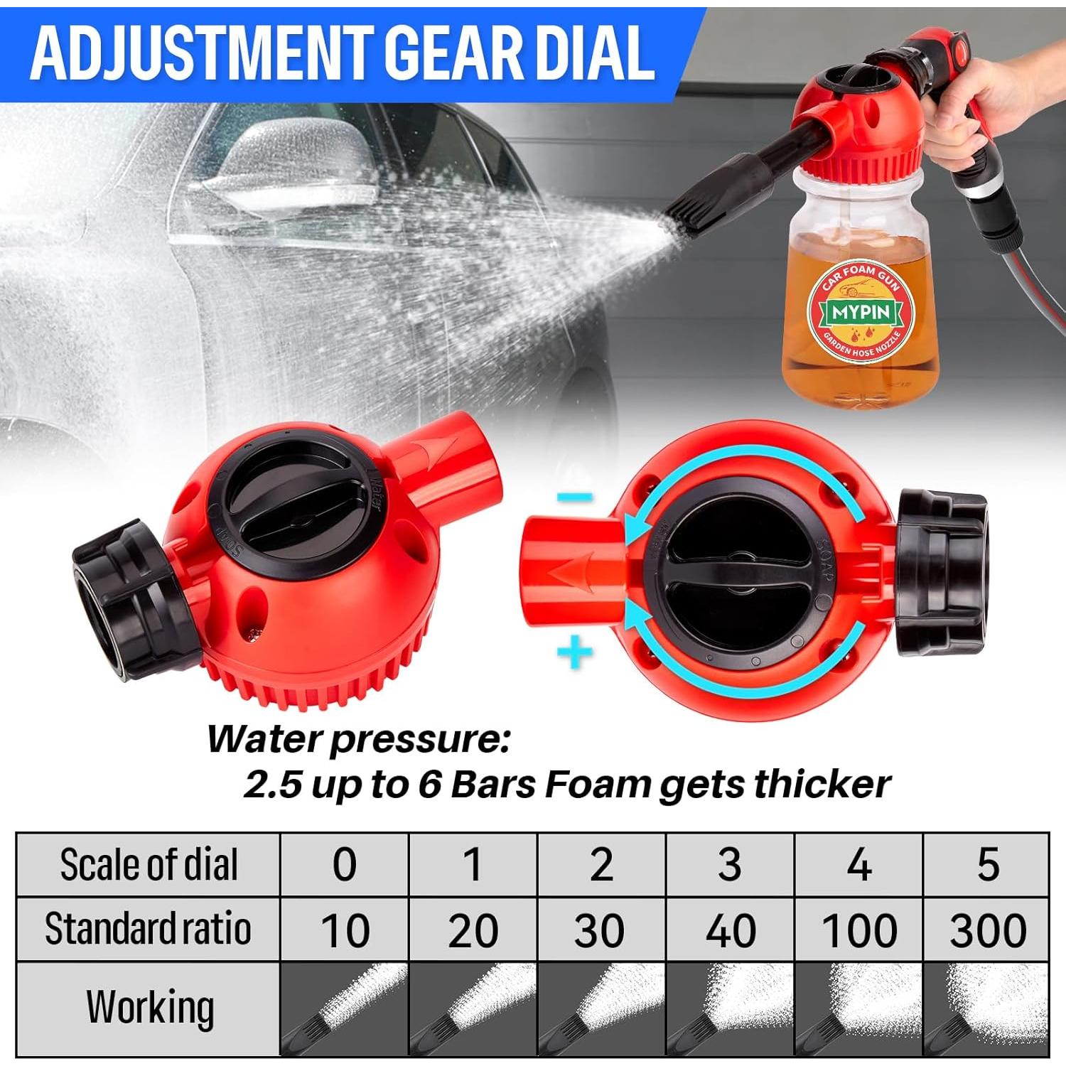 MYPIN Pistola de Espuma 16 en 1 para Lavado de Autos 1000ml