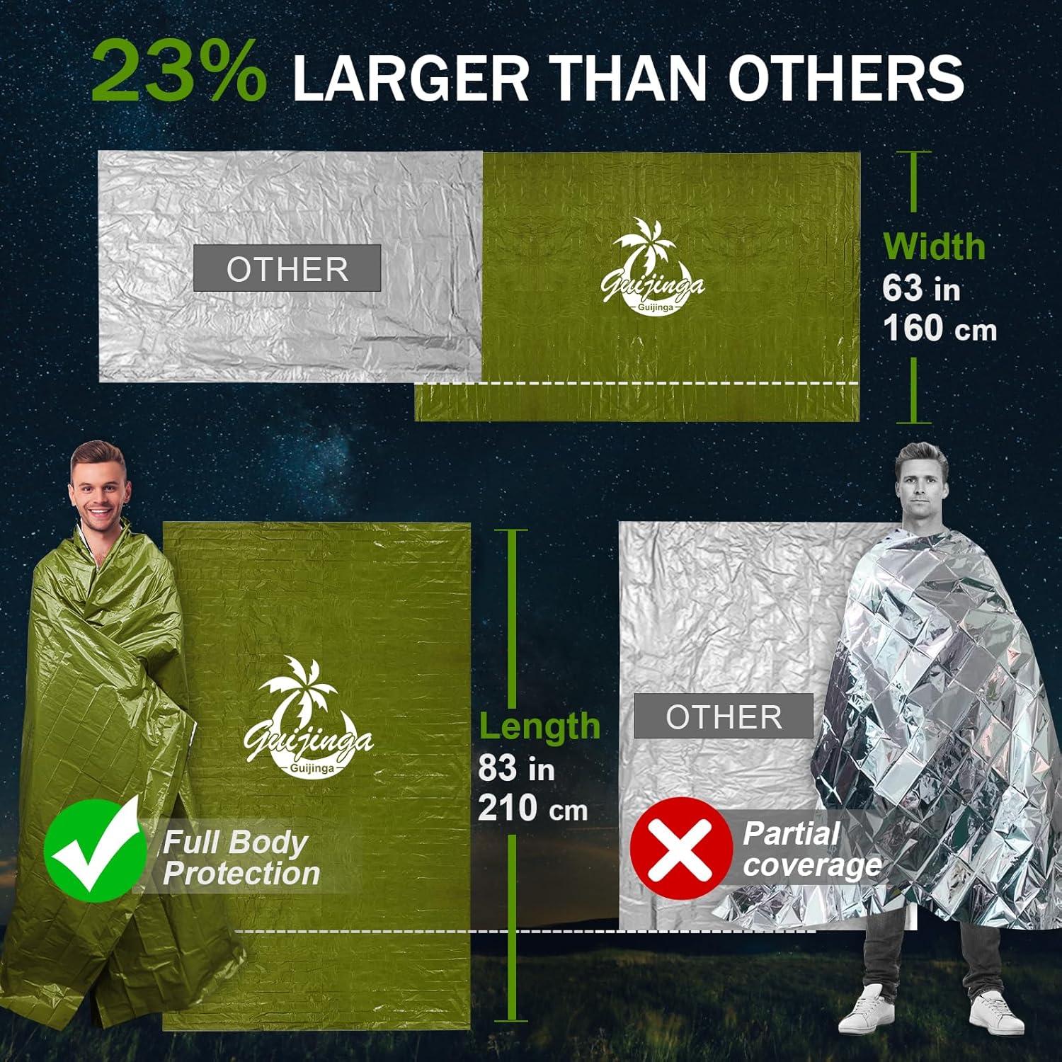 Mantitas de Emergencia Guijinga - Paquete de 2, 210x160cm