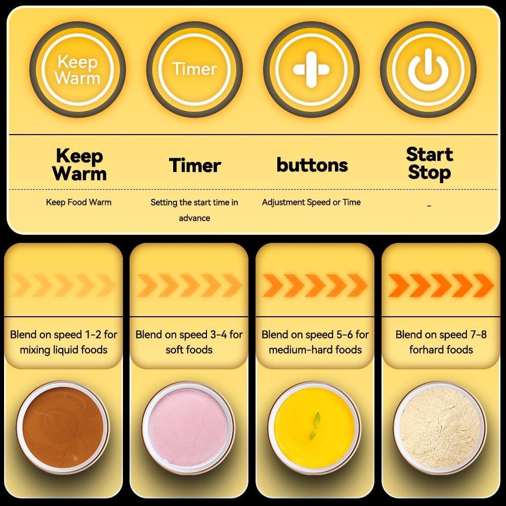 Blenders for Kitchen 59oz Glass Blenders with Heating, 1200W Adjustable blender for smoothies High Speed Food Processors Professional blender with Keep Warm 14 Functions Auto Clean for Soups Sauces