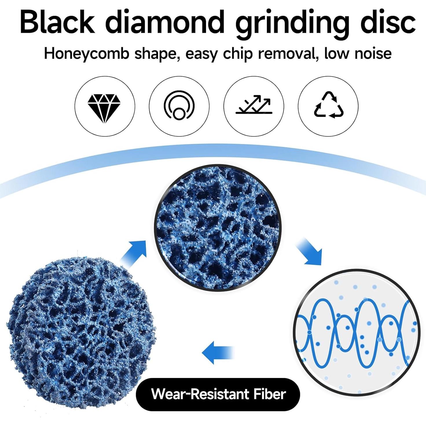 Juego de Discos de Lijado 104 Piezas Shineboc 2" para Amoladora