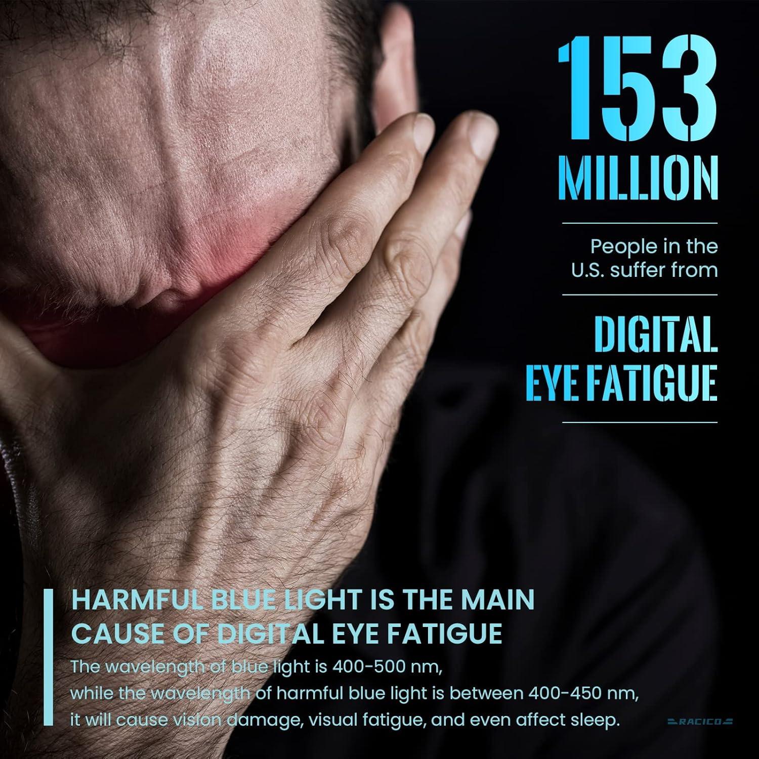 Gafas de Luz Azul Anti Fatiga Ocular TR90 - Negro y Plata