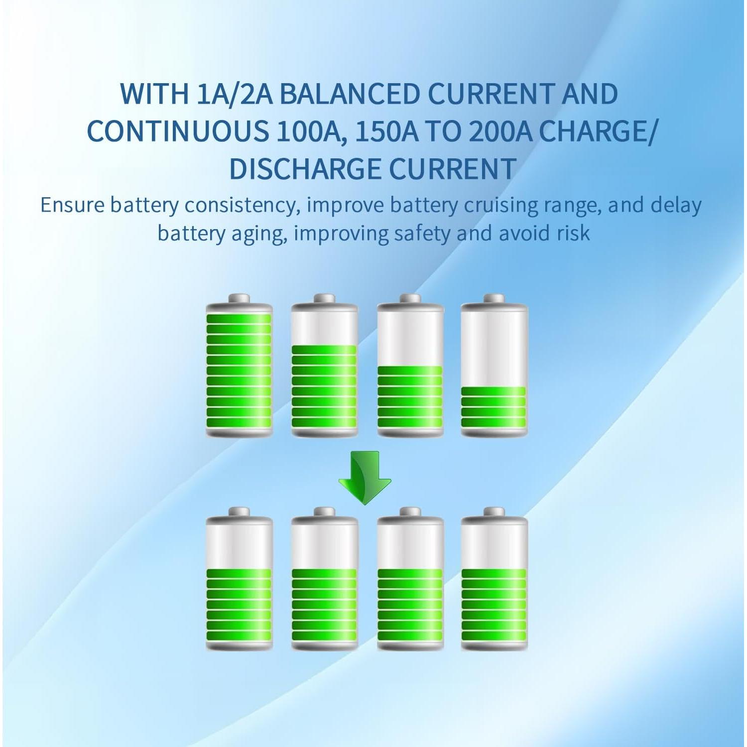 Inversor Activo Inteligente LVNOON BMS 100A 48V 8S-16S