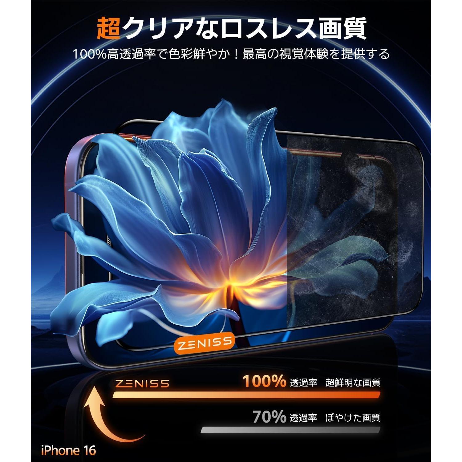 Protector de Pantalla Zeniss 9H+ para iPhone 16 - Vidrio Templado