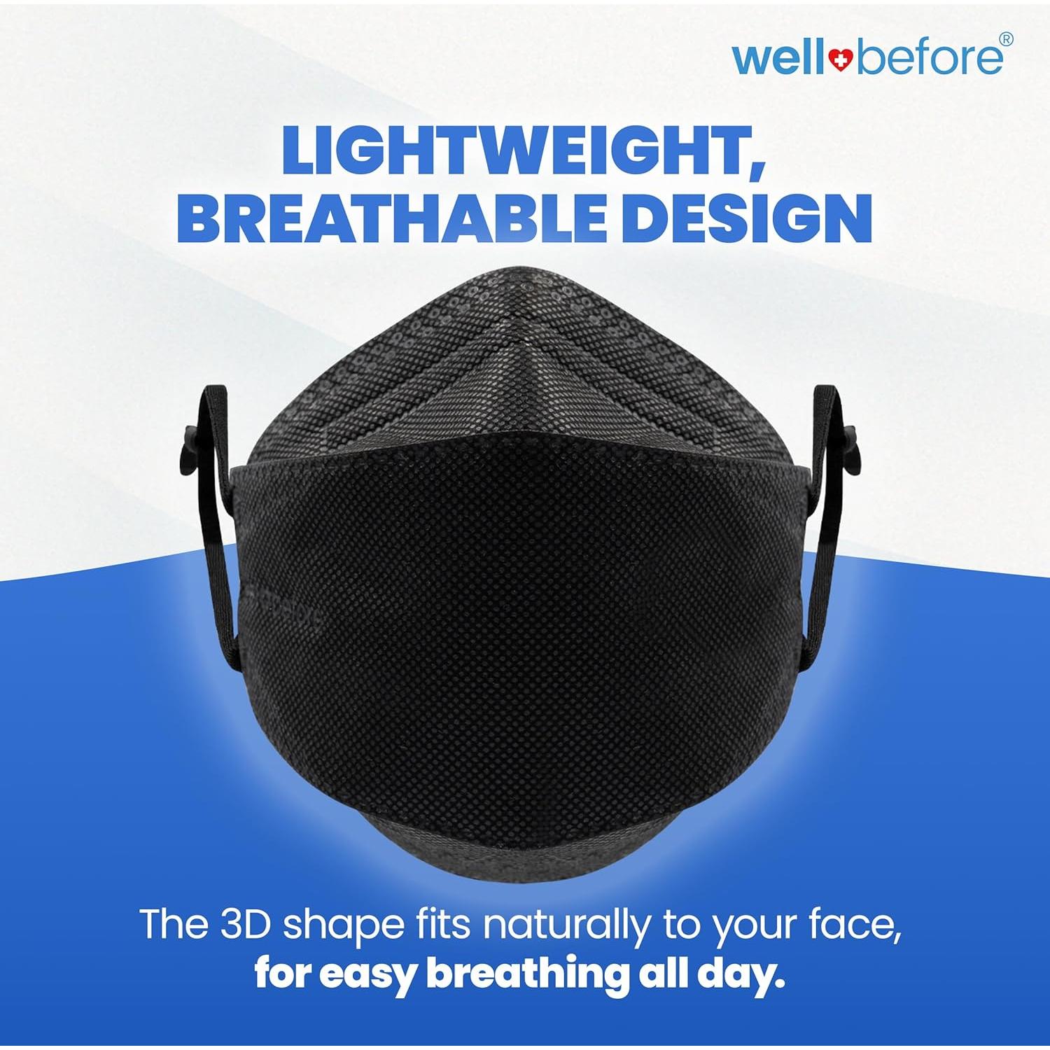 Mascarillas KN95 3D Premium - Paquete de 10 Unidades Negras