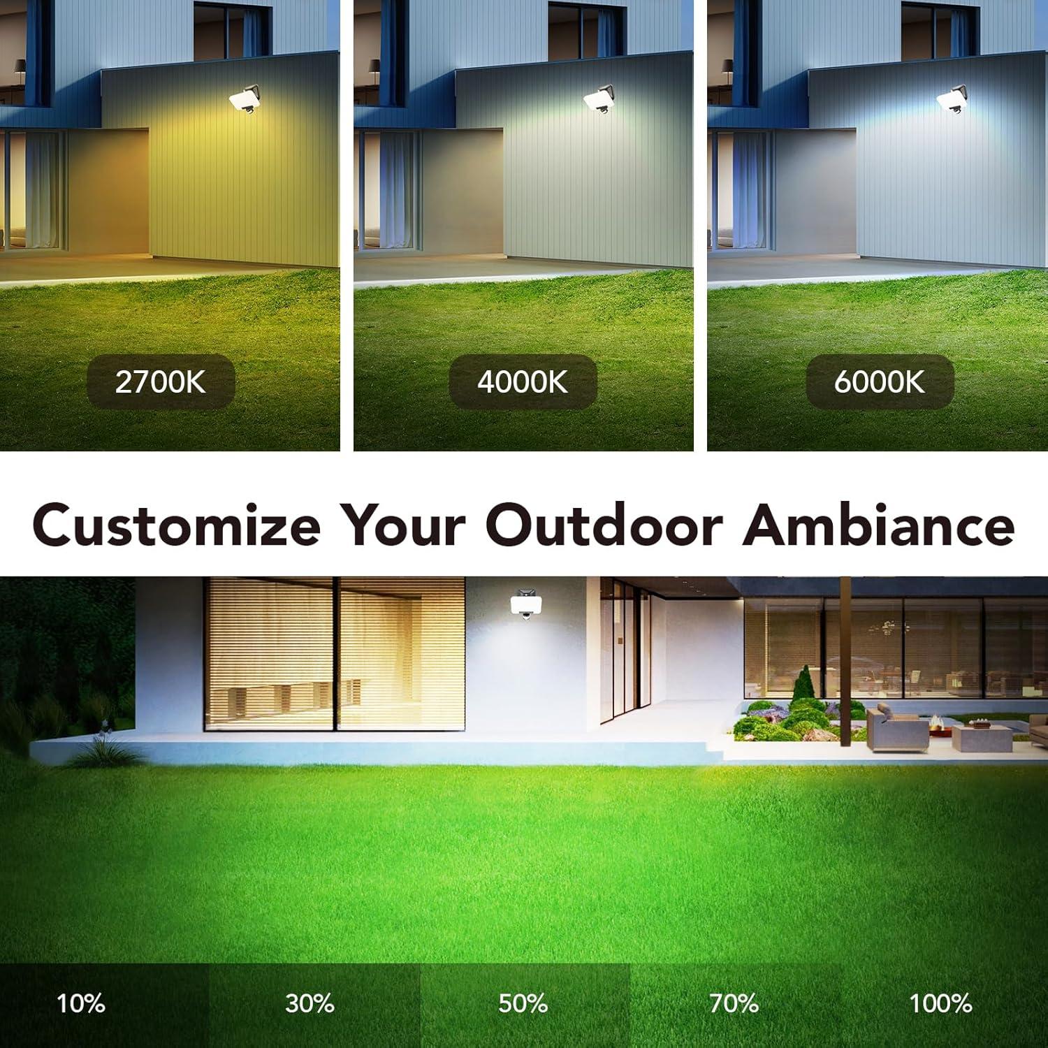 Foco Inteligente OREiN 24W LED IP65 Exteriores 2700K-6500K