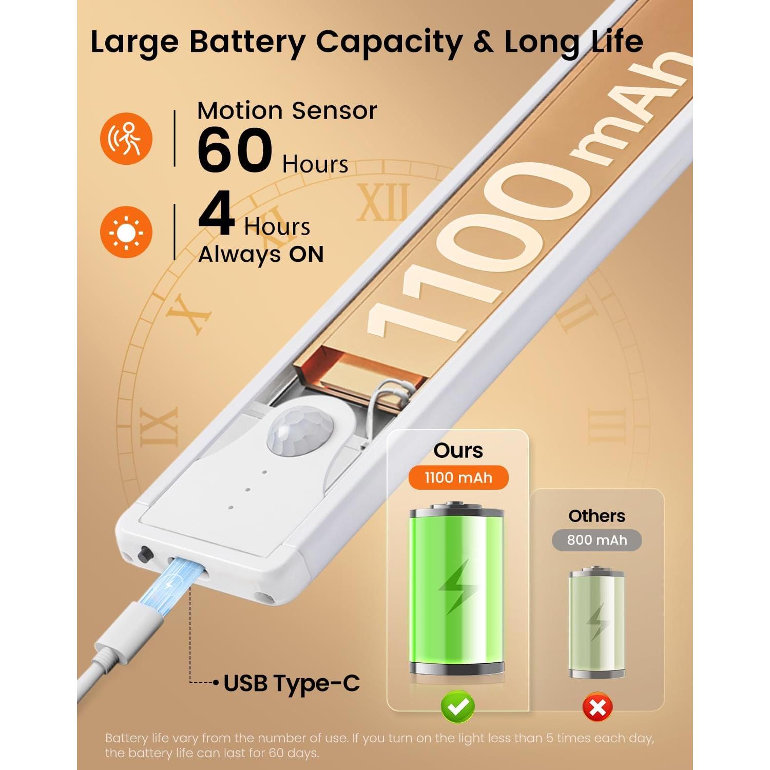 Luz de Gabinete LED SUNLINKCO 8" Sensor Movimiento 5 Pzs