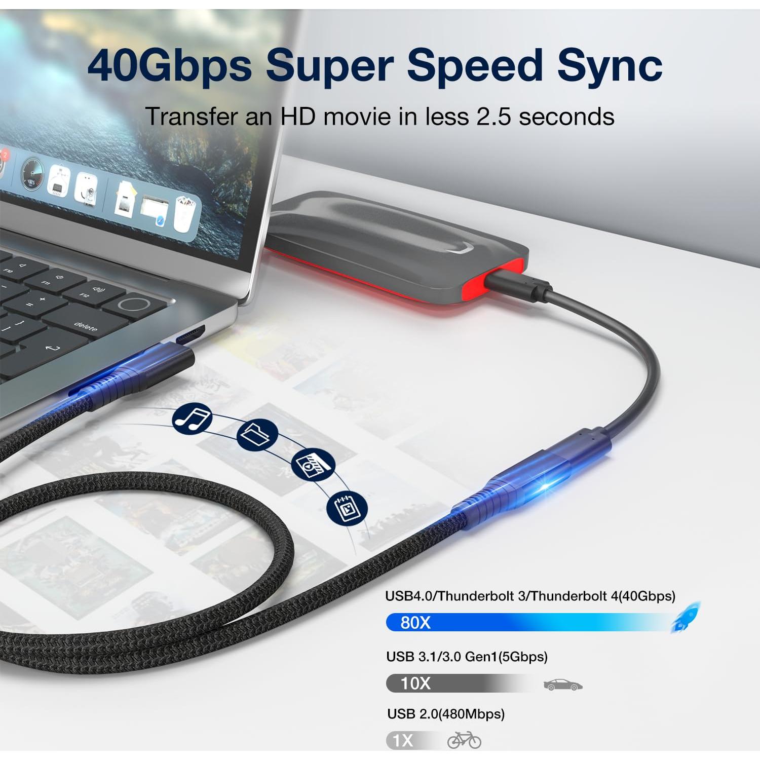 Cable de Extensión USB4 240W 1FT UseBean Carga Rápida 8K